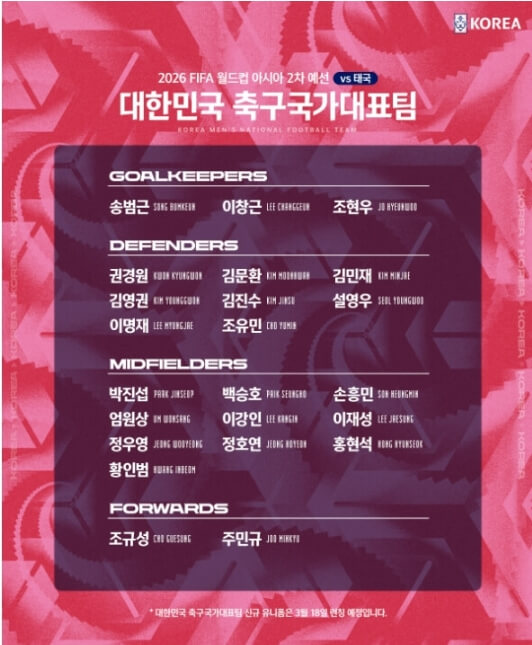 대표팀 명단