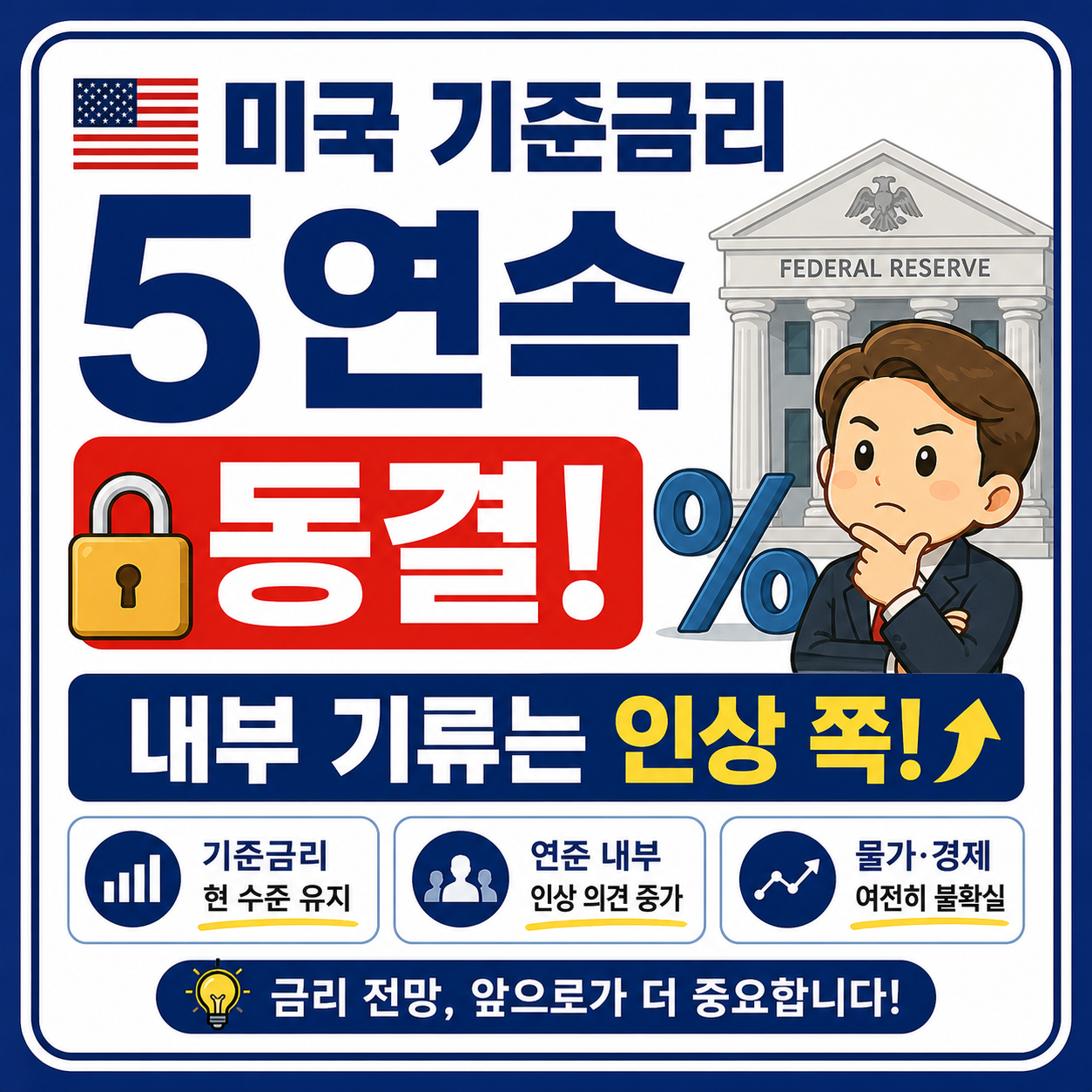 미국 기준금리 5연속 동결