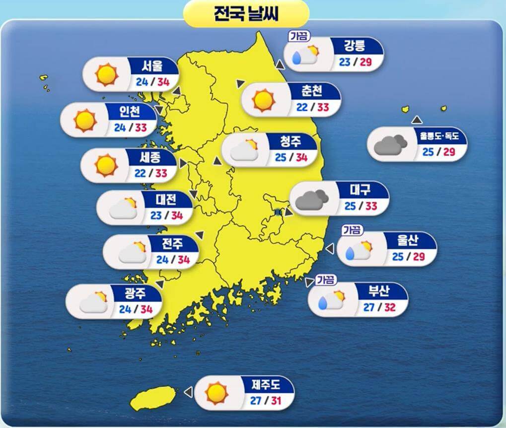 날씨 전망