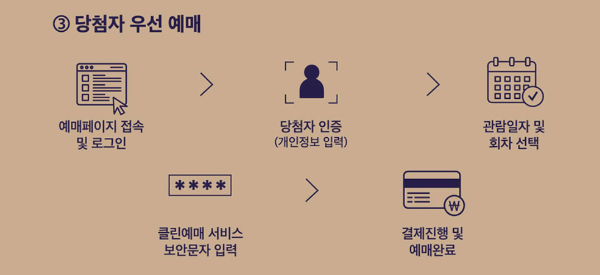 당첨자 우선 예매