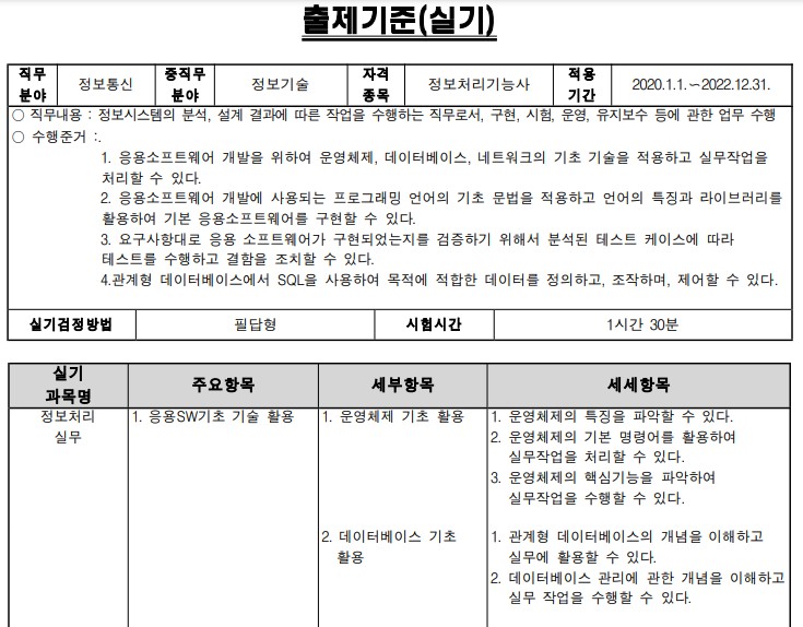 정보처리기능사 출제기준
