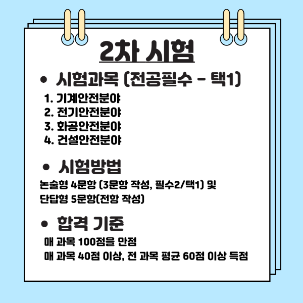 산업안전지도사 2차 시험 과목