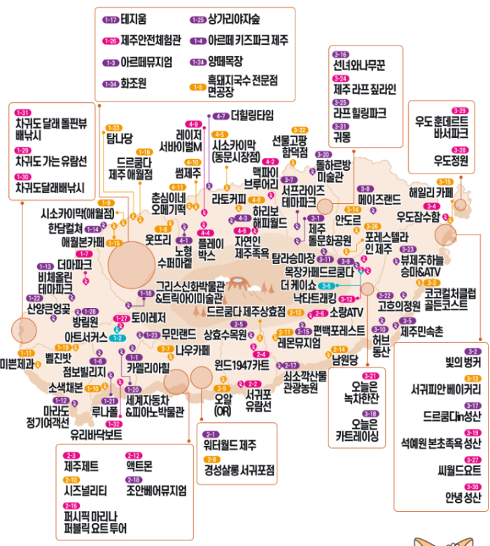 제주투어패스