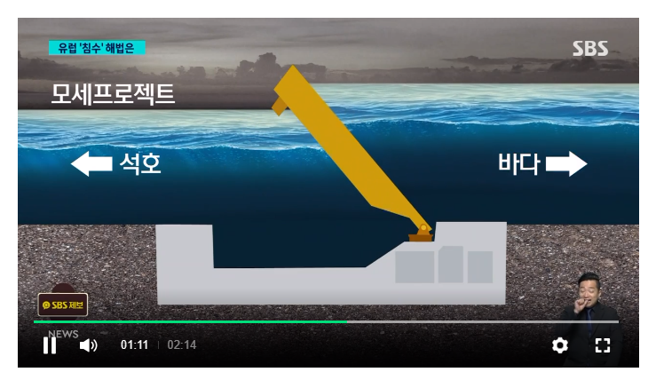 sbs인터넷뉴스제공