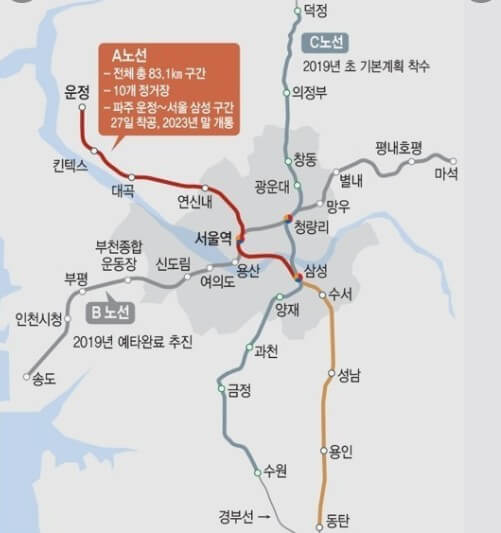 광역급행철도 GTX-A