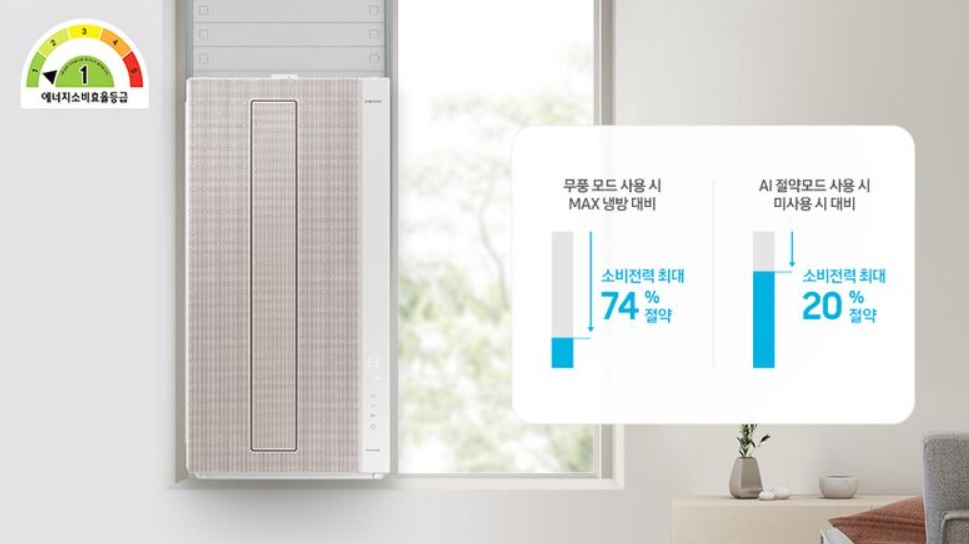 창문형 에어컨 장단점 비교 추천