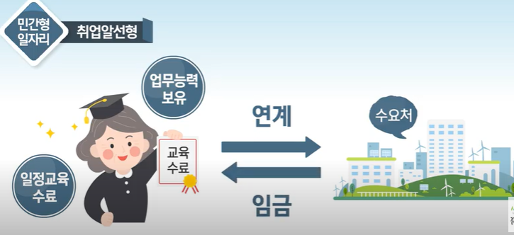 노인공공근로(4)