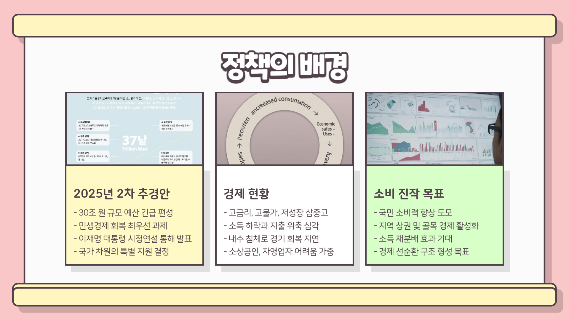 2025 민생회복 소비쿠폰&amp;#44; 소득별 지원금 보기