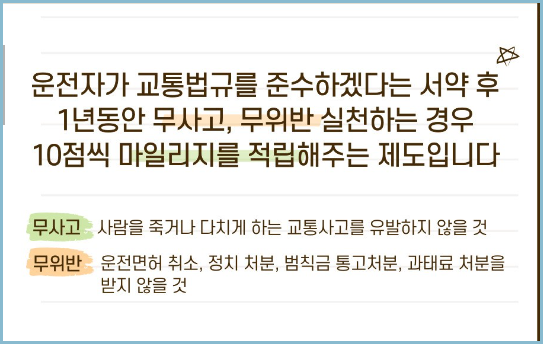 착한운전-마일리지-점수