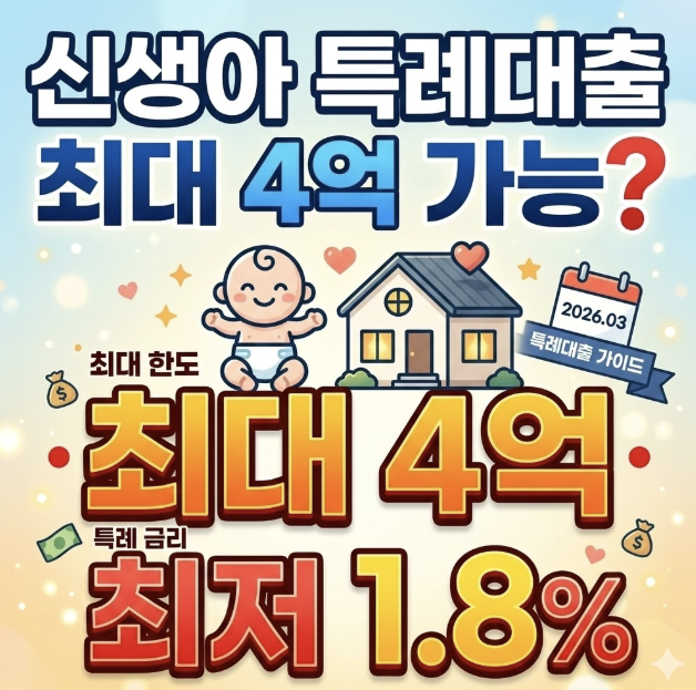 신생아 특례대출 조건
