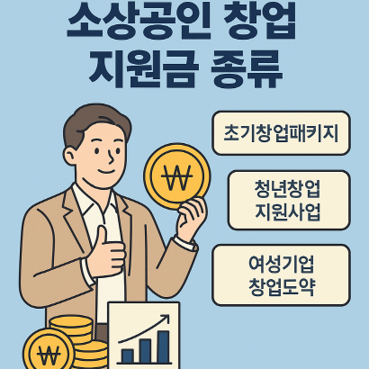 소상공인 창업 지원금 종류 총정리 : 2025년 현재 신청 가능한 정부지원사업, 지역별 정책까지 모두 공개