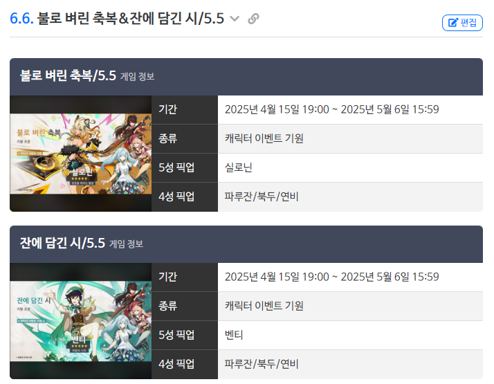 원신 업데이트 문서와 기원 목록 문서를 나란히 열어 신규 캐릭터를 대조하는 화면