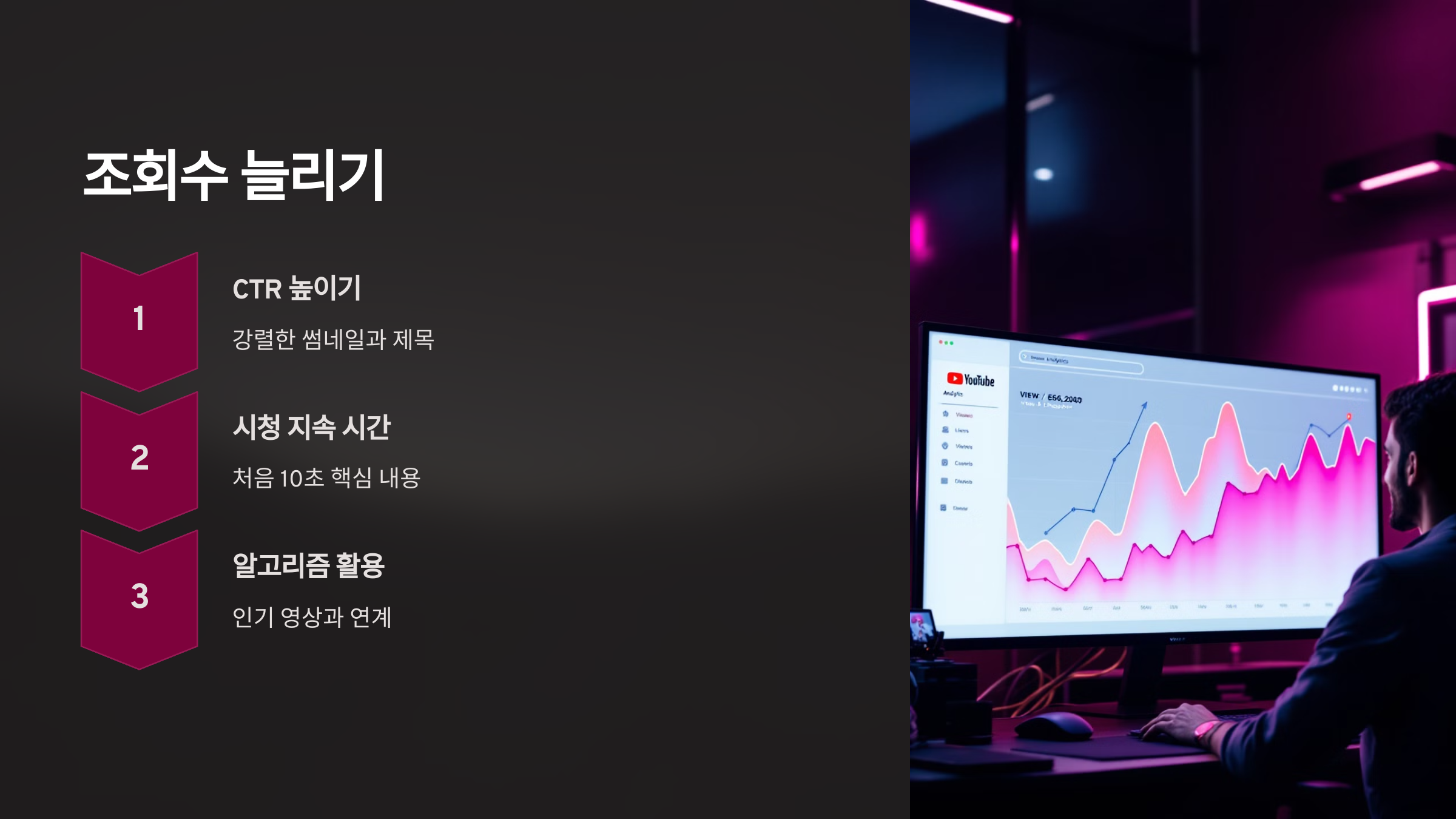 조회수 늘리기