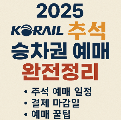 2025 승차권 기차표 예매