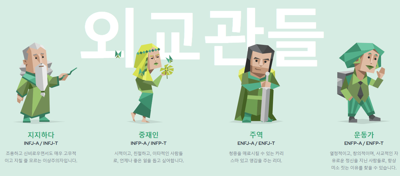 MBTI 성격유형 검사하기