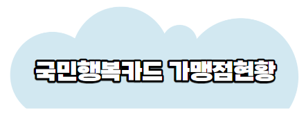 가맹점현황2