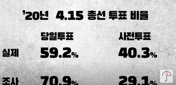 거짓말하는 저 사람들을 왜 안 잡아갈까