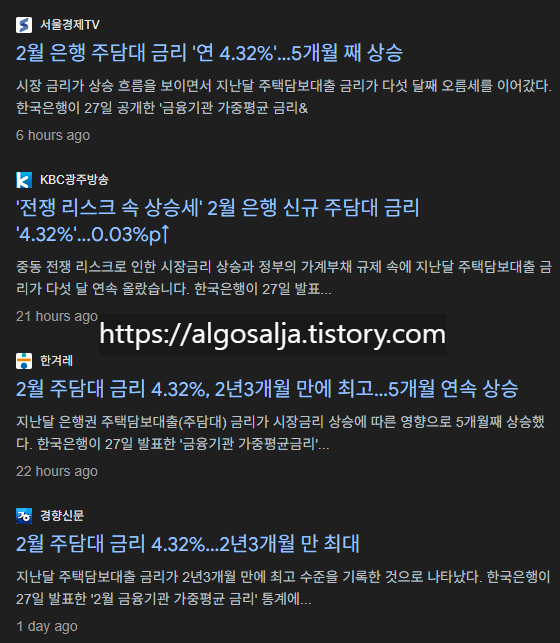 출처: 구글 뉴스 검색창, 주담대 금리 2026년 2월 기준 주담대 평균 금리는 4.32%로 5개월 연속 상승 중 2026년 3월 28일 기준