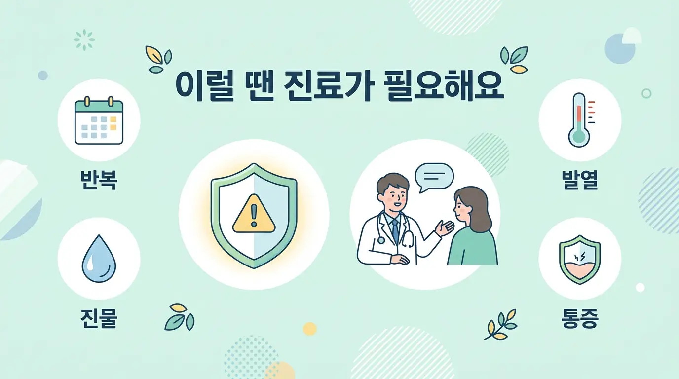 의학 주의 안내 이미지