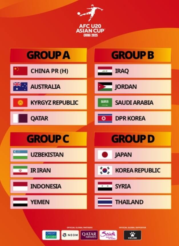 AFC U-20 아시안컵