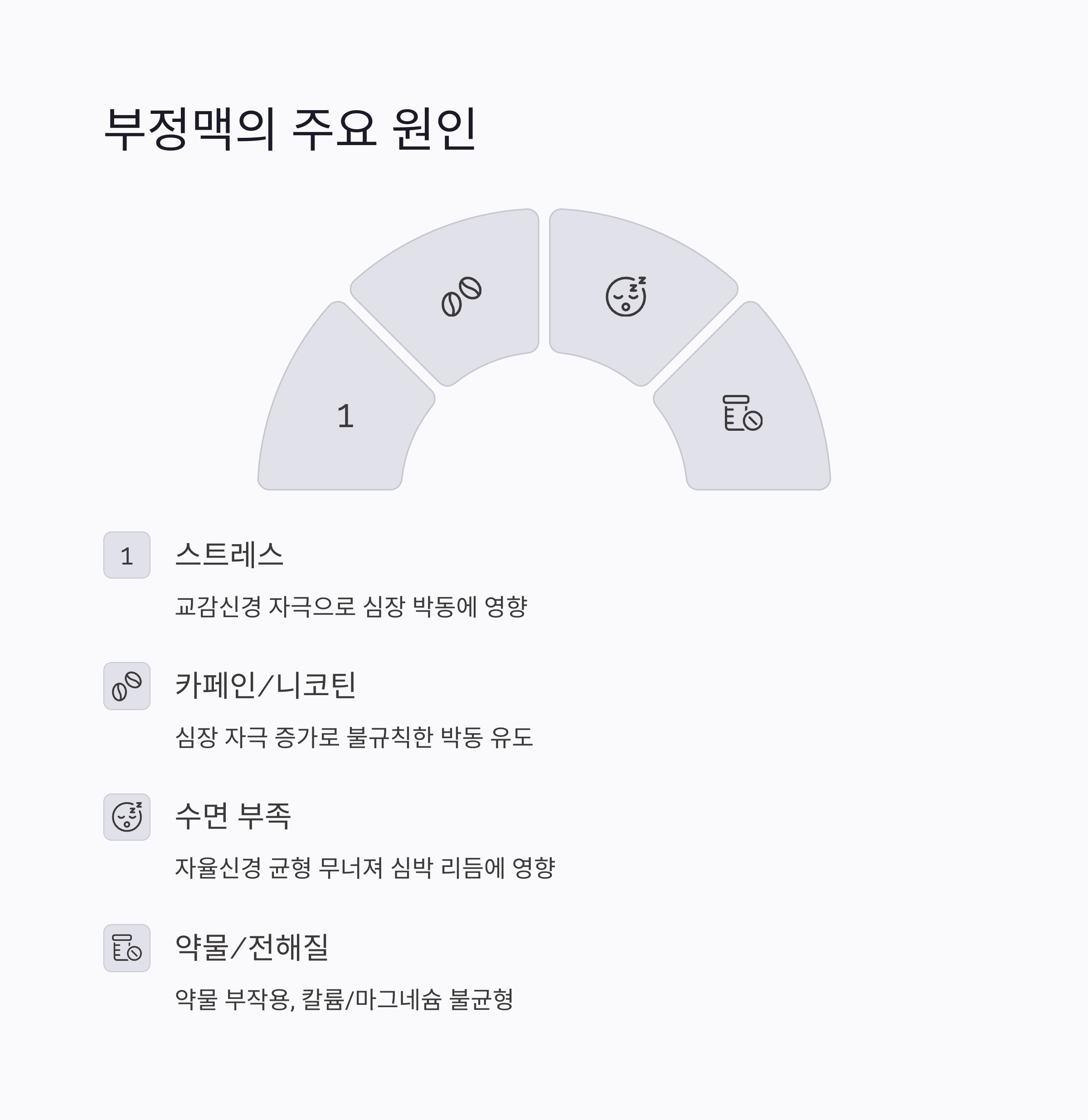 부정맥-주요-원인