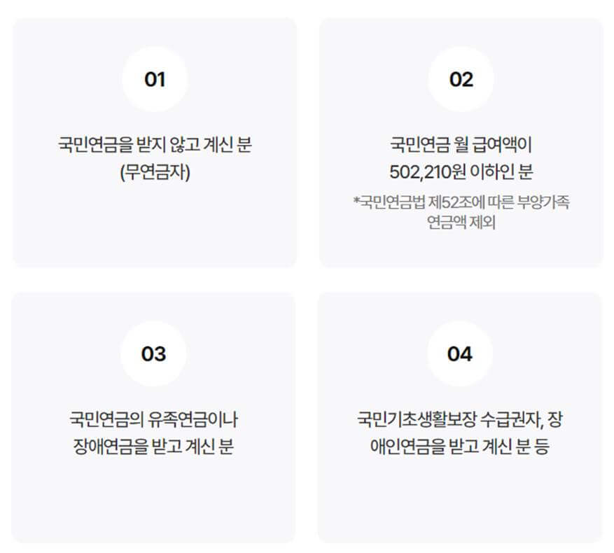 노인 기초연금 금액, 수급자격, 신청방법