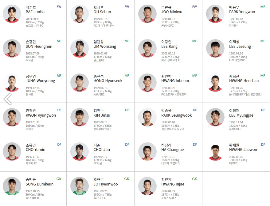 2026 FIFA 월드컵 아시아 2차 예선