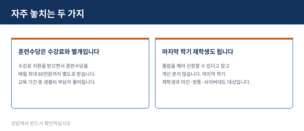 국비지원 교육 신청 시 자주 놓치는 두 가지 - 훈련수당은 수강료 지원과 별개로 매월 최대 80만원 지급, 마지막 학기 재학생도 신청 가능