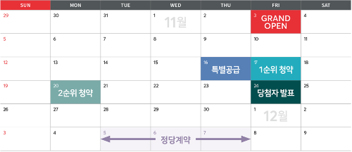 분양일정