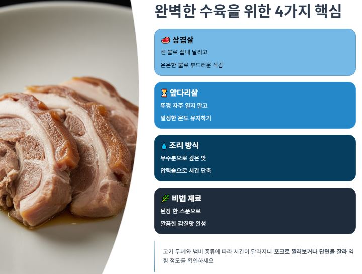 맛있는 수육 만들기
