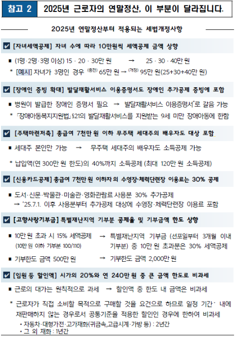 2025년 귀속 (2026년에 하는 연말정산) 변경사항