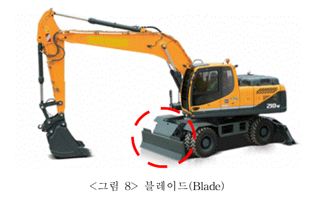 블레이드