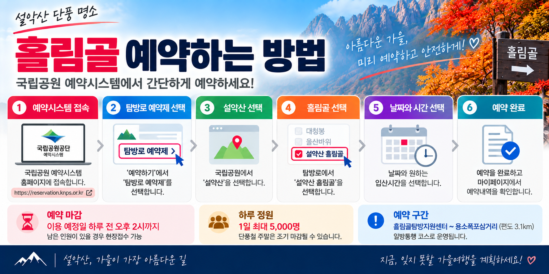 설악산 흘림골 국립공원 예약시스템 예약 방법 안내