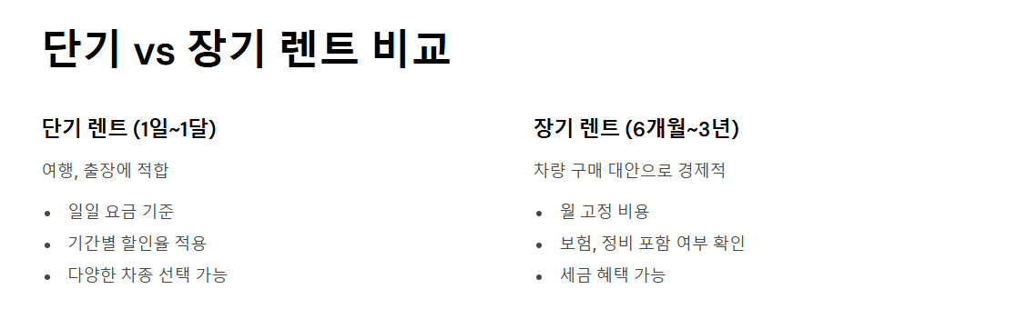 네이버 차량 렌트 예약하기