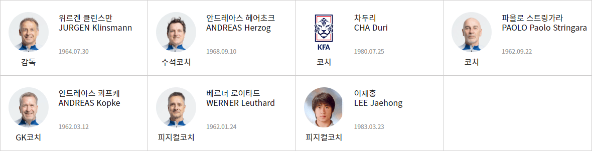 대한민국 축구 국가대표