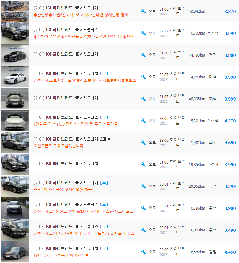 K8 하이브리드 등급 중고차 시세 : 2&#44;926만원 ~ 4&#44;880만원