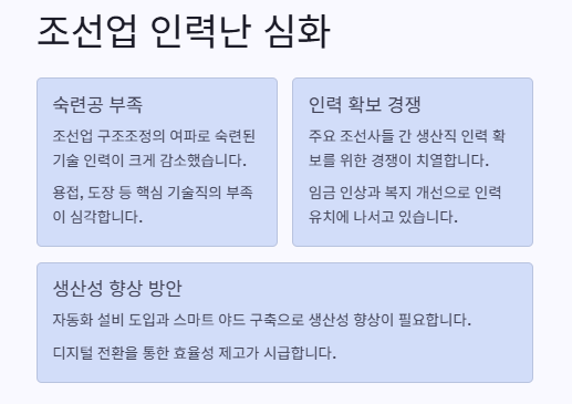 조선주 관련주 대장주 전망 및 투자전략
