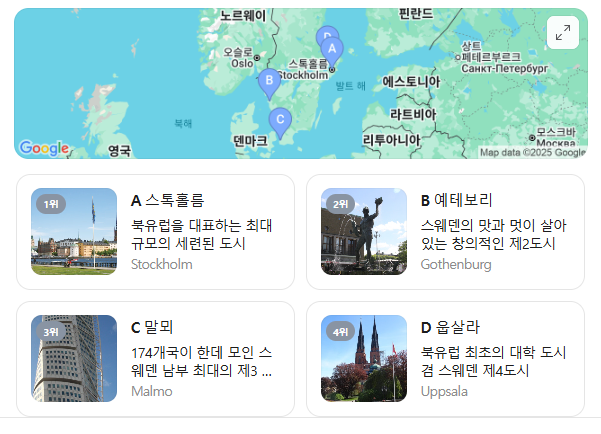 스웨덴 10월 날씨 옷차림 추천 여행지