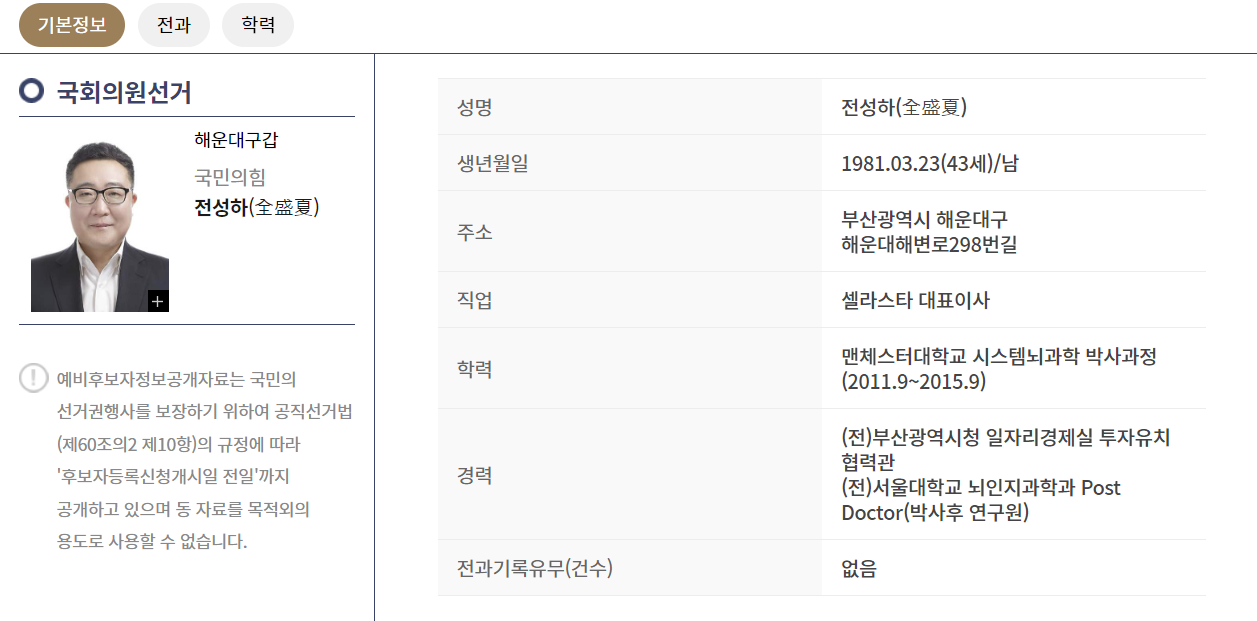 전성하 예비후보자