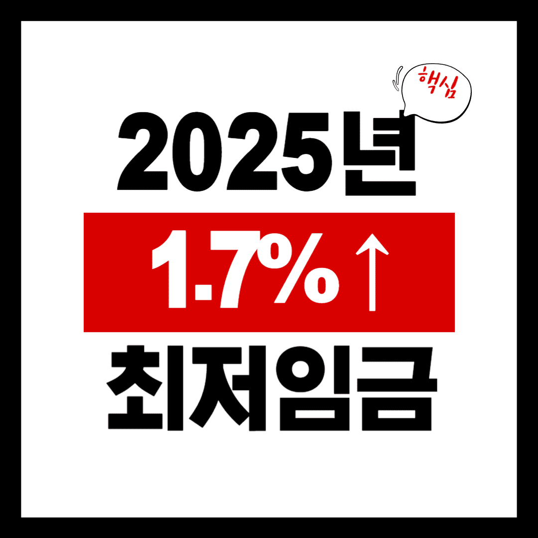 2025년 최저시급 결정에 따른 안내