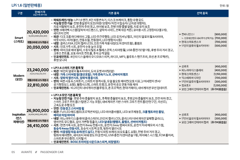 아반떼 LPI 1.6 가격표출처 현대차 홈페이지