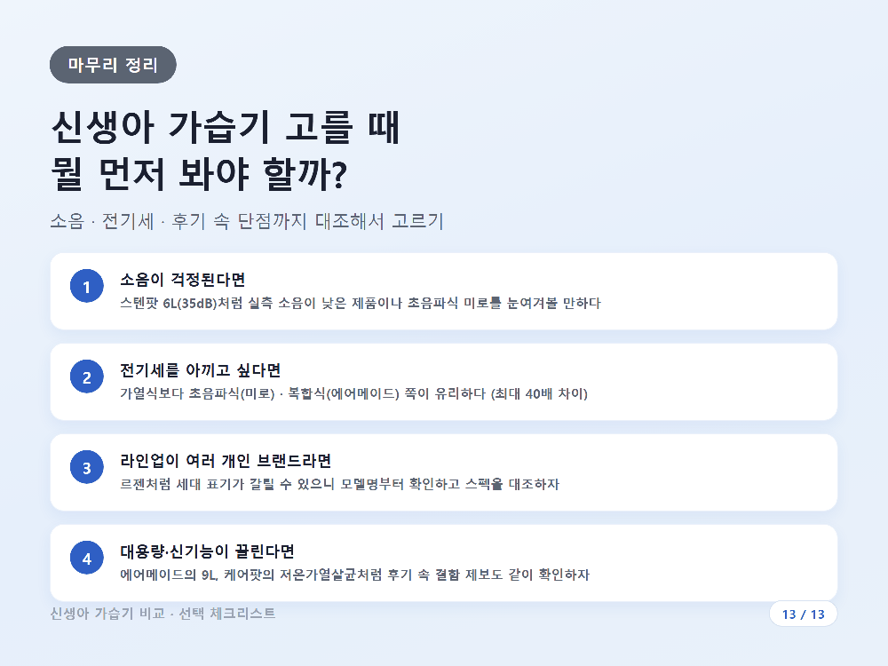 신생아 방에 놓인 가습기와 온습도계 사진