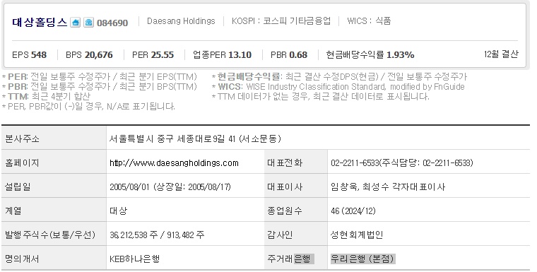 대상홀딩스 주가 기업개요