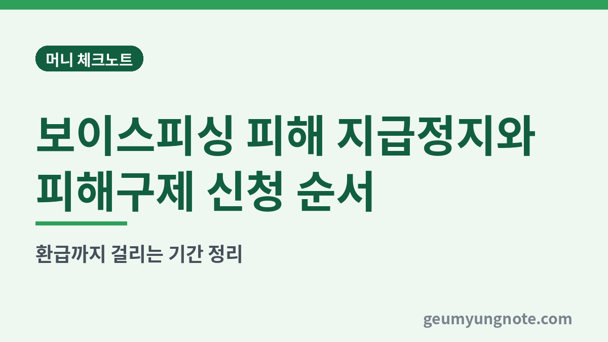 보이스피싱 피해 지급정지와 피해구제 신청 순서 대표 이미지