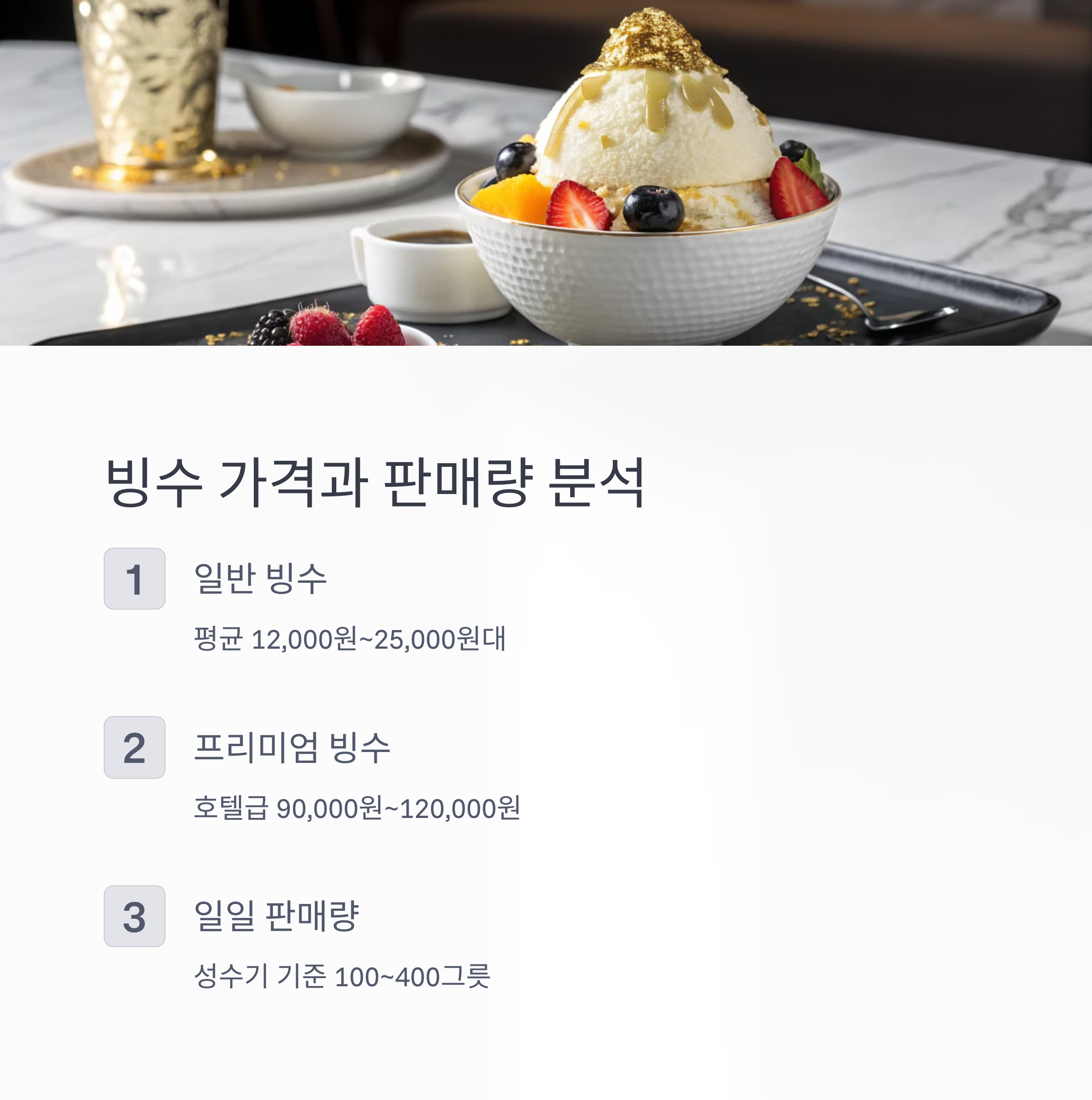 빙수 가격과 판매량 분석