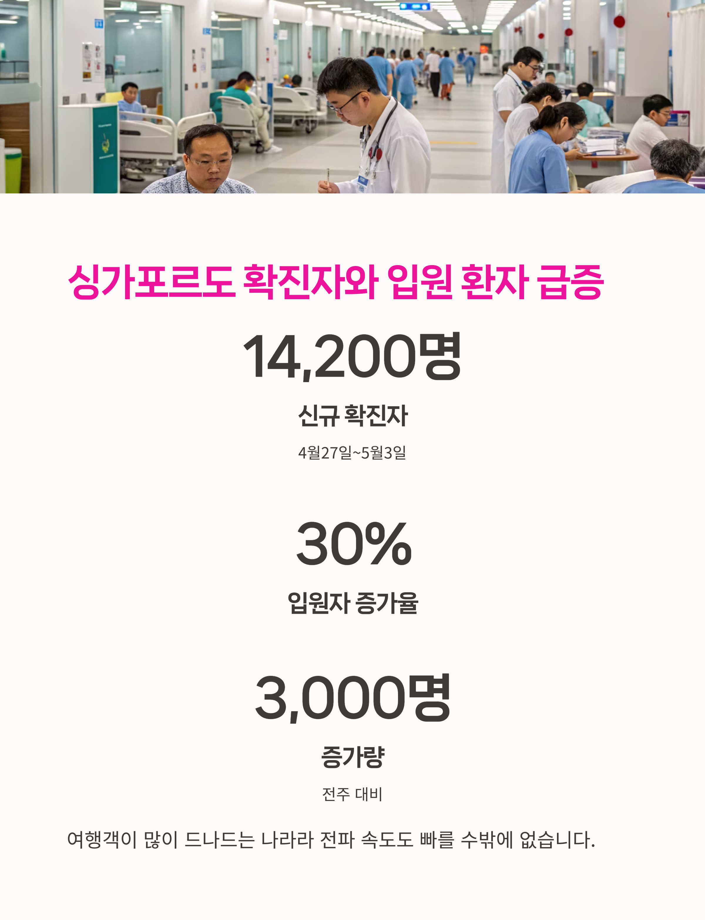 코로나 예방,