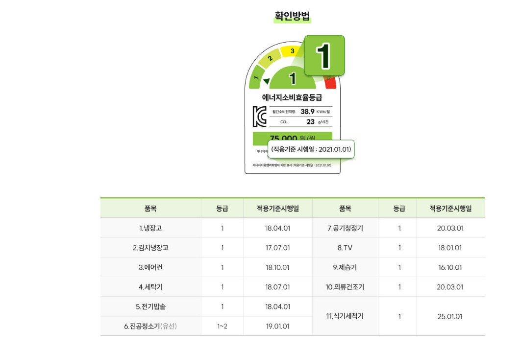 으뜸효율 가전제품 환급사업