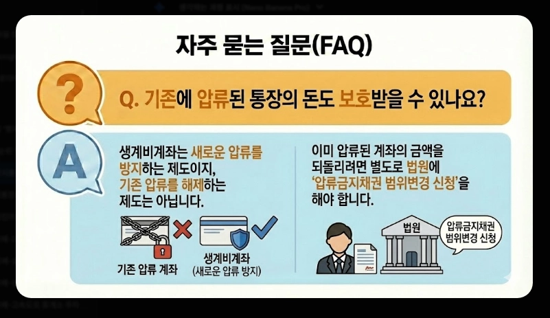 압류방지통장 개설 방법 완벽가이드 [2026년] 전국민 생계비계좌 신청 5단계
