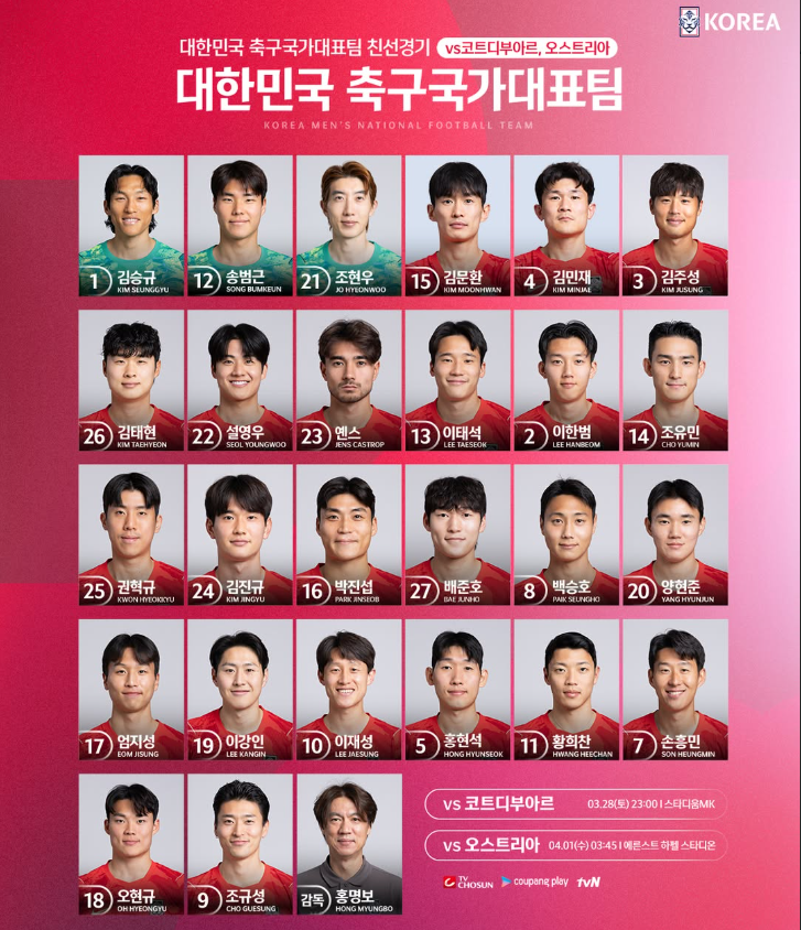 한국 오스트리아 축구