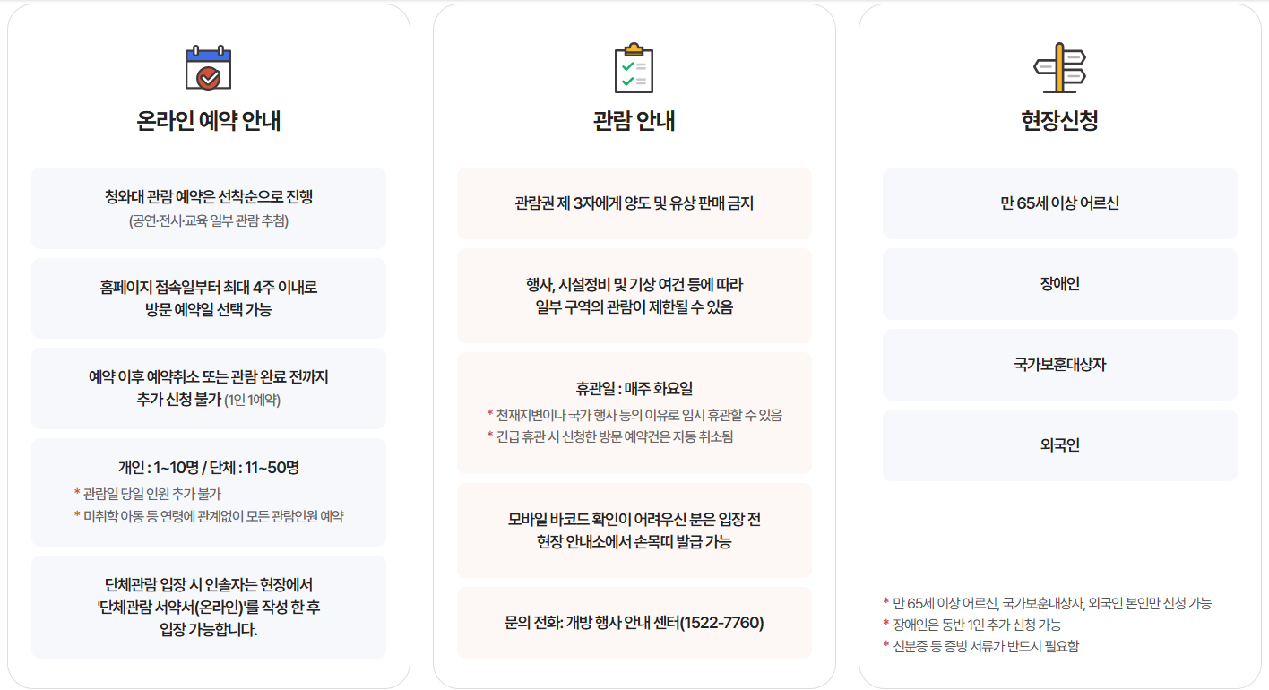 ▲ 2025 청와대 개방 예약 방법 총정리(출처 : 청와대 홈페이지)